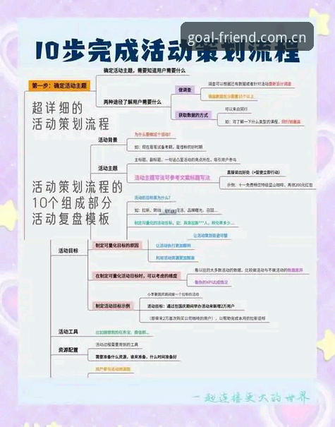 5个关键步骤：球友会客户端如何改变移动娱乐体验的底层逻辑